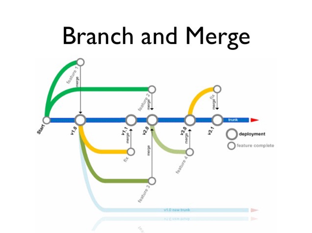 No description has been provided for this image