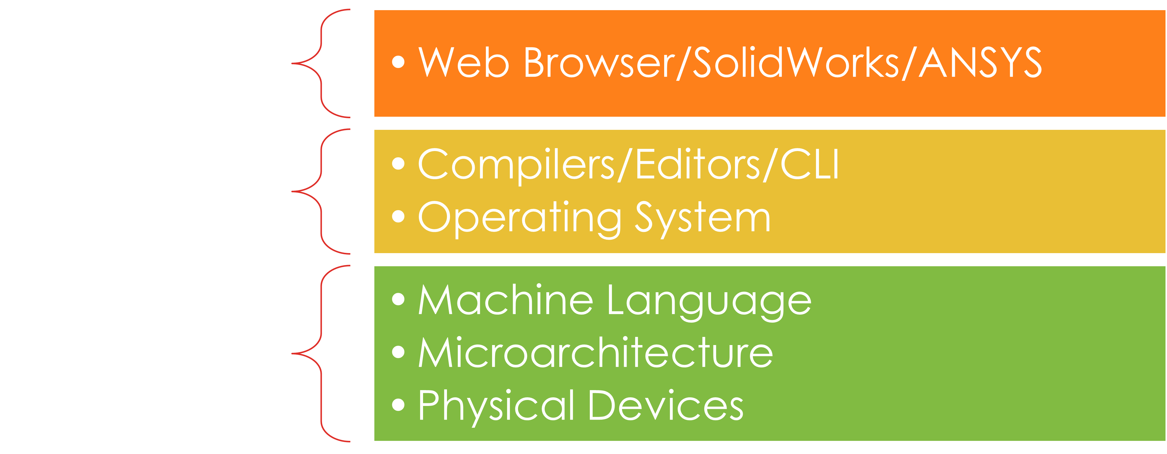 No description has been provided for this image