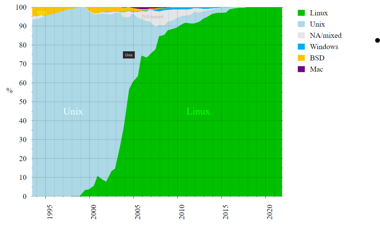 No description has been provided for this image